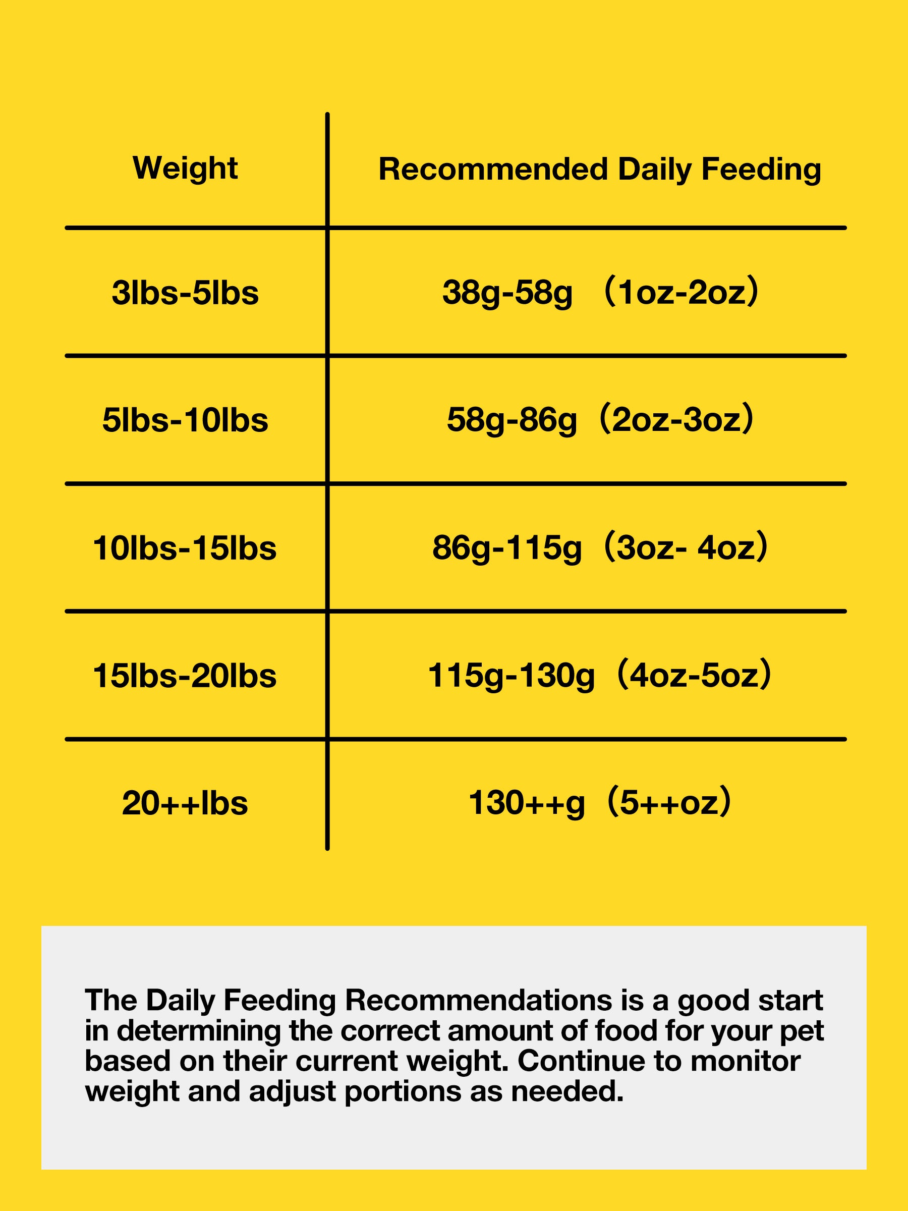 Kibbles NZ – New Zealand Chicken Recipe (All Life Stages)