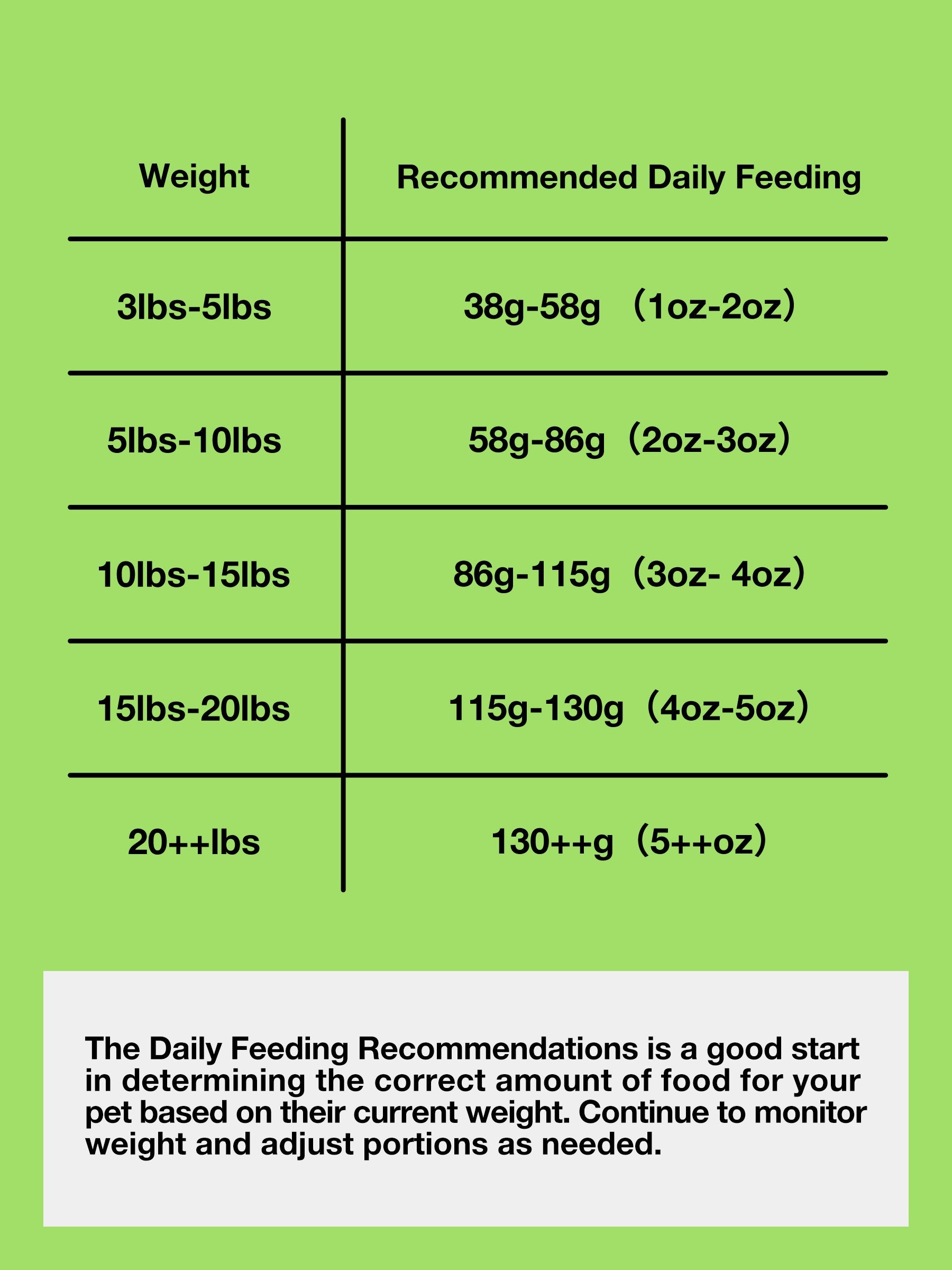 Kibbles NZ – Grass-Fed Beef Recipe (Adult Cat)