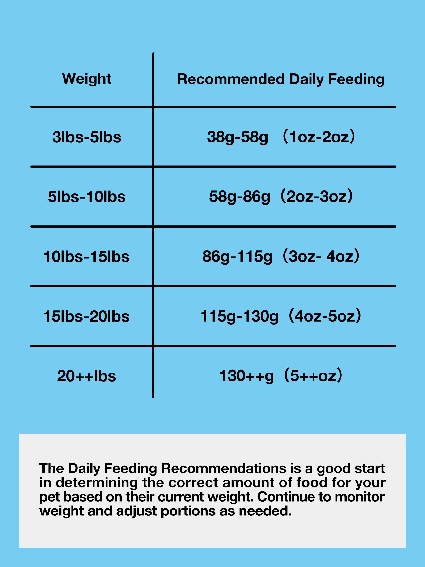 Kibbles NZ – Pacific Salmon Recipe (All Life Stages)